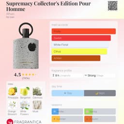 Supremacy Collectors Edition EDP view 2