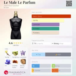 Le Male Le Parfum view 3